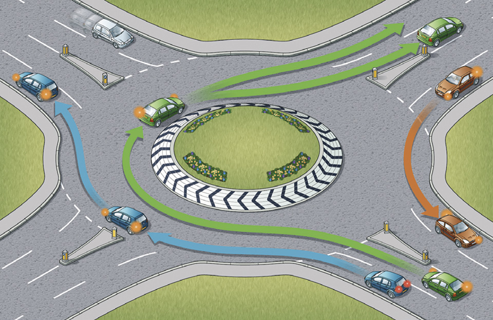 Rule 185: Follow the correct procedure at roundabouts